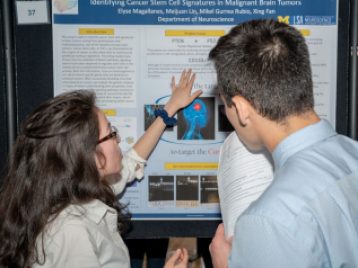 2019 Spring Symposium